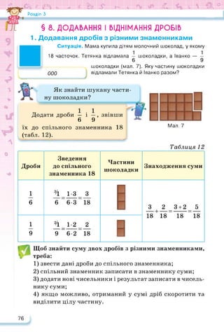 а. * л <ь < * Ь £ г- ь с V  & °
Розділ 3
§ 8. ДОДАВАННЯ І ВІДНІМАННЯ ДРОБІВ
1. Додавання дробів з різними знаменниками
Ситуація. Мама купила дітям молочний шоколад, у якому
18 часточок. Тетянка відламала — шоколадки, а Іванко — —
6 9
шоколадки (мал. 7). Яку частину шоколадки
000 відламали Тетянка й Іванко разом?
Як знайти шукану части­
ну шоколадки?
■
4
Додати дроби — і —, звівши
6 9
їх до спільного знаменника 18
(табл. 12).
Мал. 7
Таблиця 12
Дроби
Зведення
до спільного
знаменника 18
Частини
шоколадки
Знаходження суми
1
6
3/1 1-3 3
6 6-3 18
3 2 3+2 5
18 18 18 18
1
9
Ь_1-2 2
9 6-2 18
Щоб знайти суму двох дробів з різними знаменниками,
треба:
1) звести дані дроби до спільного знаменника;
2) спільний знаменник записати в знаменнику суми;
3) додати нові чисельники і результат записати в чисель­
нику суми;
4) якщо можливо, отриманий у сумі дріб скоротити та
виділити цілу частину.
76
 