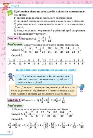 Л * *
Розділ З
г* ь
9
X
Задача Обчисліть:
Щоб знайти різницю двох дробів з різними знаменника­
ми, треба:
1) звести дані дроби до спільного знаменника;
2) спільний знаменник записати в знаменнику різниці;
3) різницю нових чисельників записати в чисельнику
різниці;
4) якщо можливо, отриманий у різниці дріб скоротити
та виділити цілу частину.
8 + 6?
Розв’язання; Задачу можна розв’язати двома способами.
7_
12
7
12
Спосіб 1.
Ґ- + -
І8 + 6?
20'
ч24 + 24,
14 23 14 З
24 “ 24 24 “ 24 “ 8
Спосіб 2.
'1 Г
І8 + 6,
_1
12 8 + 6 12 8 +
1
" 8+12 8 4 8
1-1 1-1 1-
_ + _ +8_
7 1 1 1 З
8
3. Додавання і віднімання мішаних чисел
Чи можна додавати (віднімати) два
мішані числа, знаменники дробових
частин яких різні?
Так. Для цього використовують відомі вам пра­
вила додавання і віднімання мішаних чисел, а дро­
бові частини зводять до спільного знаменника.
□ о 5 2 4 9
Задача 3; Обчисліть: 1) 1 —+ 3— ; 2) 3—1—.
6 5 7 14
Розв'язання
1. Задачу можна розв’язати двома способами.
Спосіб 1.
.5.2 11 17 55 102 157 с7
1 —ь 3— — 1----— н------—------— 5—.
6 5 6 5 ЗО ЗО ЗО ЗО
Спосіб 2.
<5 2}
= 4 +
<25 12Ї
+ ■
їв 5; <30 зо,)
 