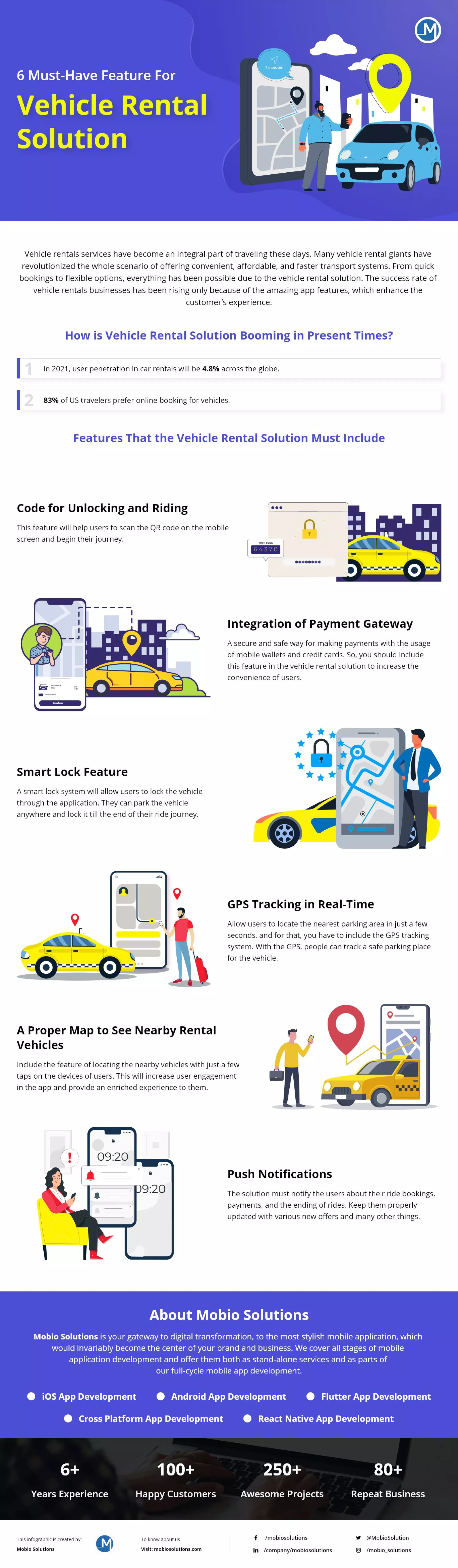 Delta Extranet Landing Page: 10 Must Have Features - tbndlbx