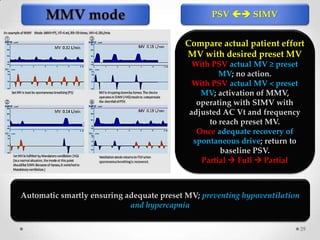 6) MV Modes-SD.pdf