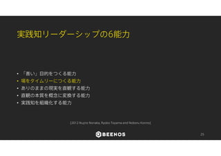 25 
ブランド品質管理 
チーム 
・・・ 
・・・ 
・・・ 
・・・ 
啓蒙・理解 
クリエイティブ 
チーム 
プロダクト開発 
チームB 
プロダクト開発 
チームA 
スクラム 
1 
スクラム 
2 
スクラム 
3 
スクラム 
1 
スクラム 
2 
スクラム 
3 
スクラム 
1 
スクラム 
2 
スクラム 
3 
CxO 
啓蒙・理解 
 