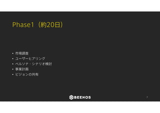 Phase2（約30日） 
• MVPの設計・制作・検証 
• ペルソナ・シナリオ見直し 
• UXの期間ごとの企画検討 
• KPI設定 
• 事業計画見直し 
7 
 