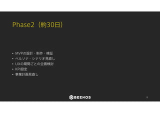 Phase3（約60日） 
• アルファ版の設計・制作・検証 
• ペルソナ・シナリオ確定 
• UXの期間ごとの企画検討 
• ユーザー獲得コスト計算、LTV計算 
• KPI設定 
• 事業計画見直し 
8 
 