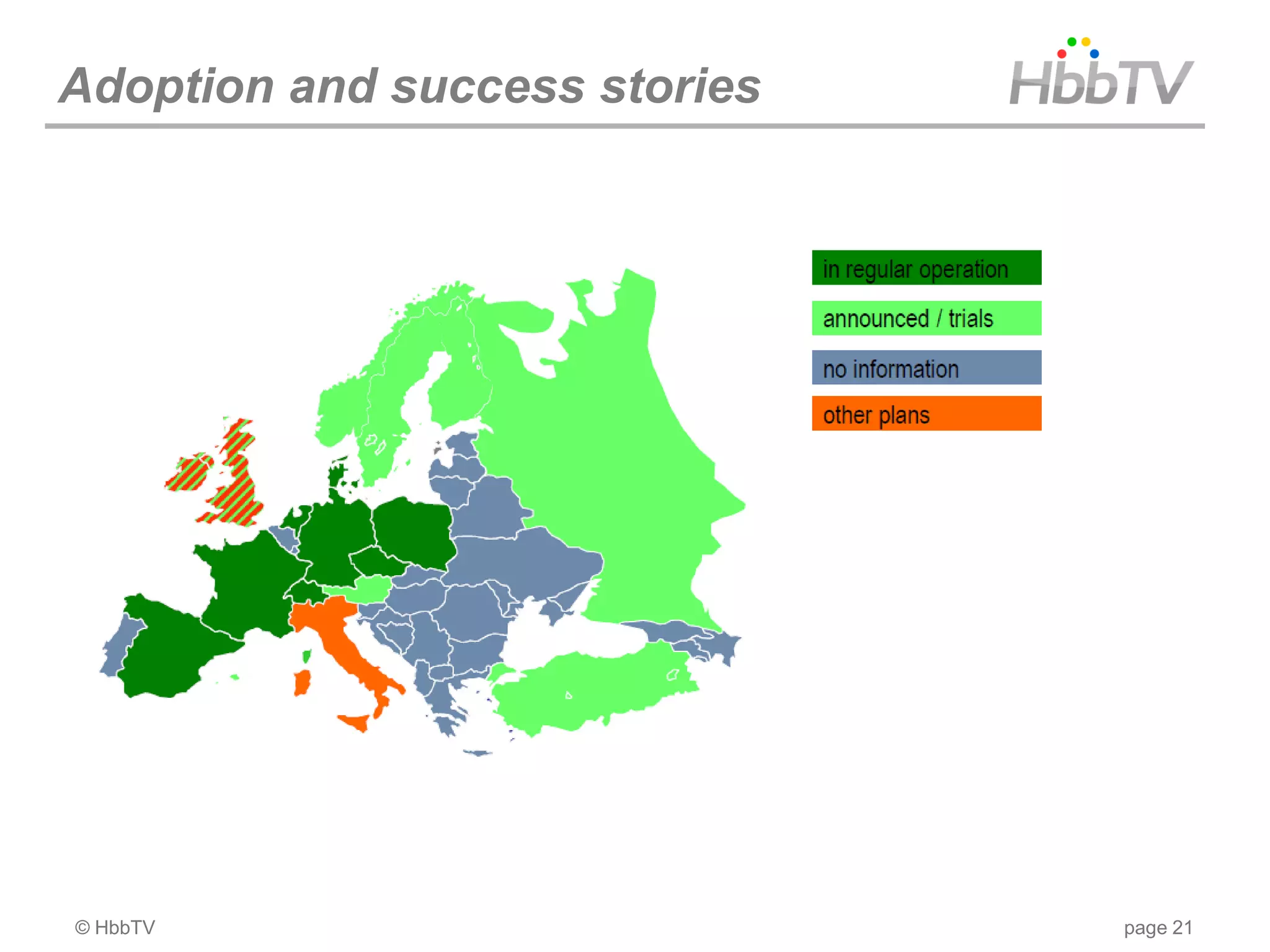 Adoption and success stories




© HbbTV                        page 21
 