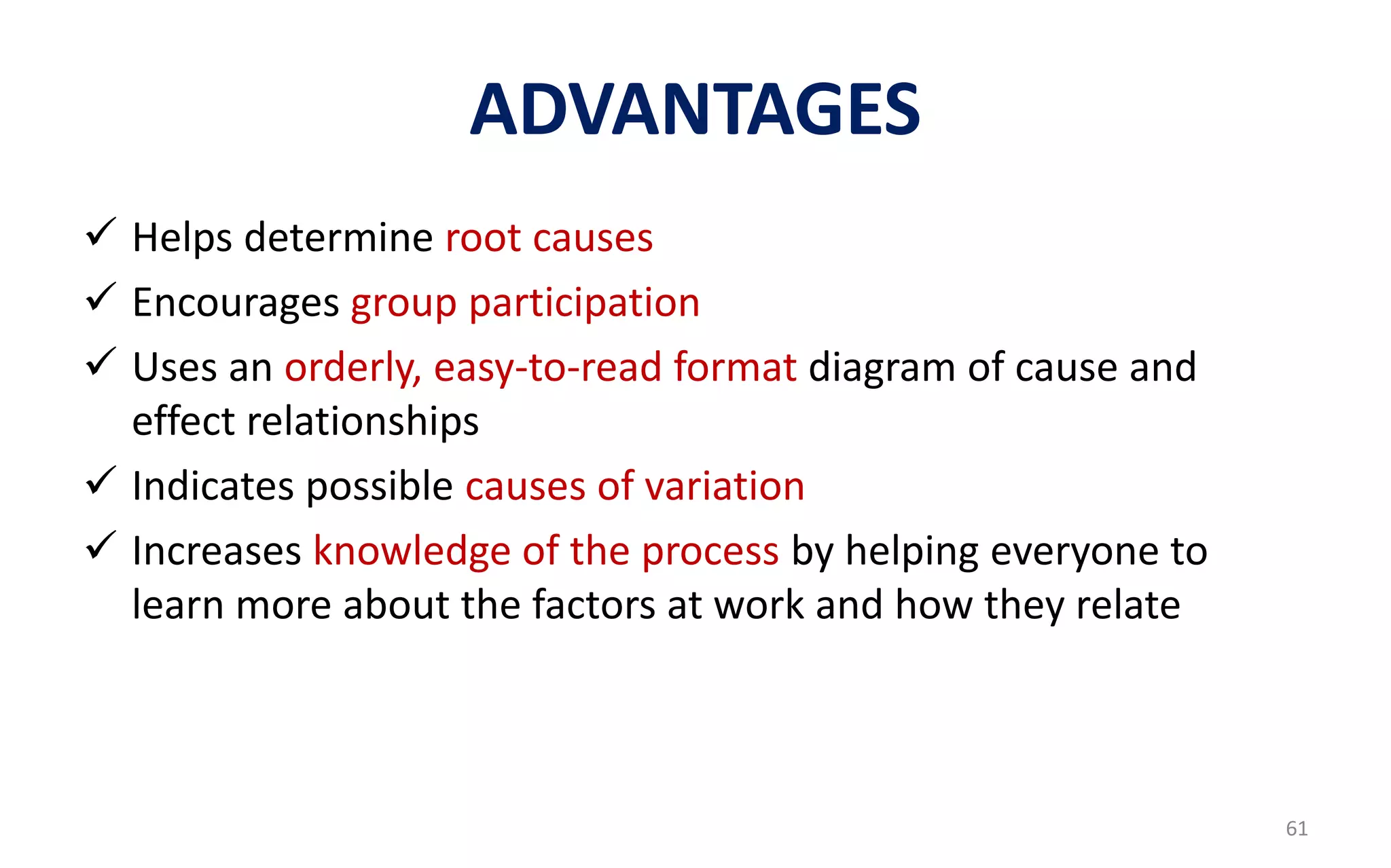 ADVANTAGES
 Helps determine root causes
 Encourages group participation
 Uses an orderly, easy-to-read format diagram of cause and
effect relationships
 Indicates possible causes of variation
 Increases knowledge of the process by helping everyone to
learn more about the factors at work and how they relate
61
 