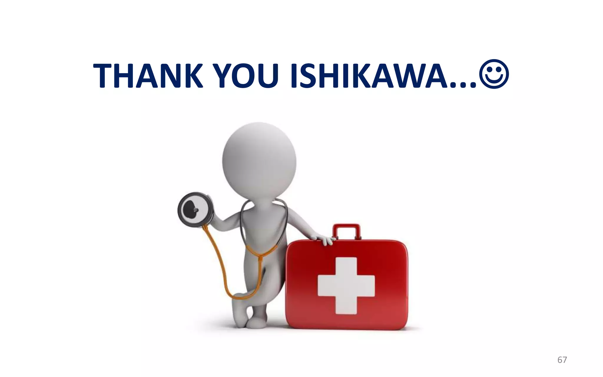 THANK YOU ISHIKAWA...
67
 
