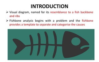 FISH BONE ANALYSIS | PPTX