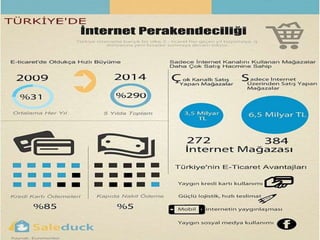 1 BİM 17.428.497.000
2
MİGROS,
TANSAS,
MACROCENTER
, RAMSTORE
9.389.828.000
3 LC WAIKIKI 7.480.476.101
4 ŞOK MARKET 4.461.841.318
5 CARREFOURSA 3.932.513.176
6 TEKNOSA 3.167.165.000
7 BİZİM MARKET 2.563.776.717
8 MEDİA MARKT 2.272.865.000
9 TESCO KİPA 2.247.225.000
10
ATÜ DUTY
FREE
2.014.579.293
11 KOTON 1.870.107.146
12 BOYNER, YKM 1.779.634.661
13 DEFACTO 1.639.175.597
14 POLARIS, FLO 1.580.194.416
15 BİMEKS 1.572.339.920
16
BURGER KİNG,
SBARRO,
POPEYES,
ARBY’S, USTA
DÖNERCİ
1.475.130.645
17
MAKRO
MARKET
1.226.969.857
18 BİLKOM 1.110.968.810
19 EVKUR 1.071.674.279
20 MAVİ 1.052.807.320
 