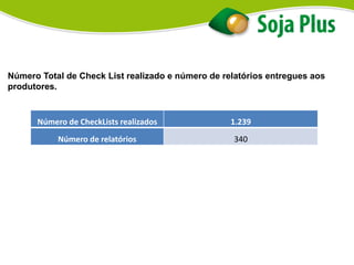 Número Total de Check List realizado e número de relatórios entregues aos
produtores.
Número de CheckLists realizados 1.239
Número de relatórios 340
 