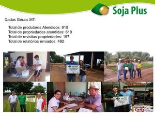 Dados Gerais MT:
Total de produtores Atendidos: 910
Total de propriedades atendidas: 619
Total de revisitas propriedades: 197
Total de relatórios enviados: 492
 