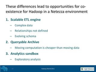 These differences lead to opportunities for co-
existence for Hadoop in a Netezza environment
1. Scalable ETL engine
  – C...