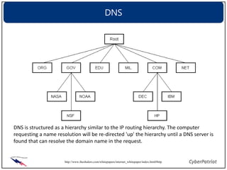 DNS




DNS is structured as a hierarchy similar to the IP routing hierarchy. The computer
requesting a name resolution will be re-directed 'up' the hierarchy until a DNS server is
found that can resolve the domain name in the request.


                      http://www.theshulers.com/whitepapers/internet_whitepaper/index.html#http
 