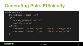Building a Scalable Record Linkage System with Apache Spark, Python 3 ...