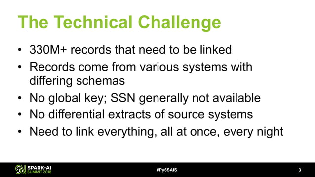 Building a Scalable Record Linkage System with Apache Spark, Python 3 ...