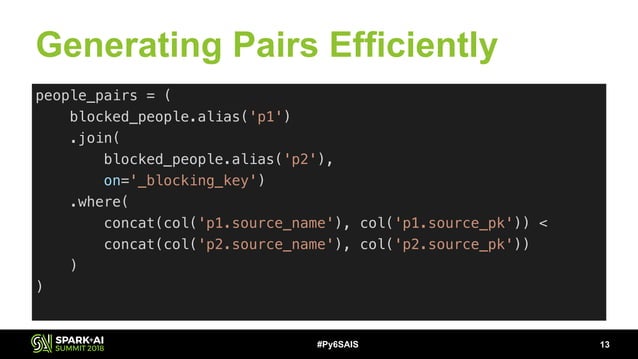 Building a Scalable Record Linkage System with Apache Spark, Python 3 ...