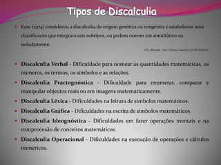 Kosc (1974) considerou a discalculia de origem genética ou congénita e estabeleceu uma classificação que integrava seis subtipos, ou podem ocorrer em simultâneo ou isoladamente. 
(Cit.Miranda , Ana ; Fontes, Carmen; Gil, Mª Dolores) 
DiscalculiaVerbal-Dificuldadeparanomearasquantidadesmatemáticas,osnúmeros,ostermos,ossímboloseasrelações. 
DiscalculiaPractognóstica-Dificuldadeparaenumerar,compararemanipularobjectosreaisouemimagensmatematicamente. 
DiscalculiaLéxica-Dificuldadesnaleituradesímbolosmatemáticos. 
DiscalculiaGráfica-Dificuldadesnaescritadesímbolosmatemáticos. 
DiscalculiaIdeognóstica-Dificuldadesemfazeroperaçõesmentaisenacompreensãodeconceitosmatemáticos. 
DiscalculiaOperacional-Dificuldadesnaexecuçãodeoperaçõesecálculosnuméricos.  