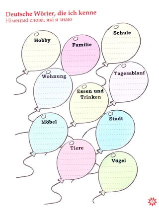 Рец1зс1":е 1^/6г1ег, 4|е !с1т &еппе
Ё|мецьк| слова, як я зна}о
о
5с[ц1е
ЁоБ}у
.5'-5ь,?1
 