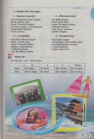 Lektion l
C. Erzähle über das Lagert
1. „Moloda Gwardia"
- am Schwarzen Meer liegen
- groß, schön sein
- neue Freunde finden
- im Meer baden, schwimmen
- Wasserball spielen
- Feste feiern
3. „Desnjanka"
- am Fluss Desna liegen
- klein, schön sein
- neue Freunde finden
- baden, schwimmen
- Fußball spielen
- um die Wette laufen
Merke dlrl
die K inder - sie - ihre Ferien
2. „Shurawuschka"
- im Wald liegen
- nicht groß sein
- neue Freunde finden
- Fußball spielen
- das Feuer machen
- Lieder singen
4. „Sonjatschnyj"
- bei Kyjiw liegen
- nicht groß, aber schön sein
- Fremdsprachen lernen
- Tennis spielen
- Kyjiw besuchen
m n f Plural
Nom. ihr Vater ihr Kind ihre Mutter ihre Ferien
Akk. ihren Vater ihr Kind ihre Mutter ihre Ferien
 