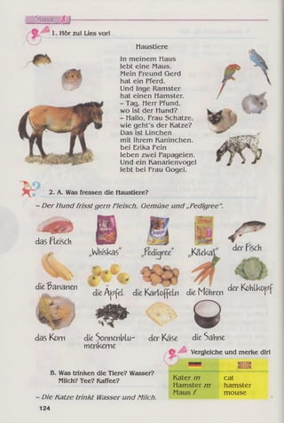 das Korn die Sonnenblu^ der Käse die Sahne
menkeme
fi Vergleiche und merke dir!
■CglRfll
B. Was trinken die Tiere? Wasser?
Milch? Tee? Kaffee?
- Die Katze trinkt Wasser und Milch.
»IN I
Kater m cat
Hamster m hamster
Maus f mouse
Hör zu! Lies vor!
Haustiere
2. A. Was fressen die Haustiere?
- Der Mund frisstgern Fleisch, Gemüse und „Pedigree".
das Reisch
dieBananen
„Whiskas“
die Äpfel die Kartoffeln
t' * %
 4 '
die Möhren
©
der Kohlkopf
ln meinem Haus
lebt eine Maus.
Mein Freund Gerd
hat ein Pferd.
Und Inge Ramster
hat einen Hamster.
- Tag, Herr Pfund,
wo ist der Hund?
- Hallo, Frau Schatze,
wie geht's der Katze?
Das ist Linchen
mit ihrem Kaninchen,
bei Erika Fein
leben zwei Papageien.
Und ein Kanarienvogel
lebt bei Frau Gogel.
124
 