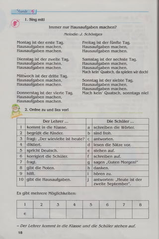 Stunde 5 f-
«LT' 1. Sing mitl
Immer nur Hausaufgaben machen?
Melodie: J. Schöntges
Montag ist der erste Tag.
Hausaufgaben machen,
Hausaufgaben machen.
Dienstag ist der zweite Tag.
Hausaufgaben machen,
Hausaufgaben machen.
Mittwoch ist der dritte Tag.
Hausaufgaben machen,
Hausaufgaben machen.
Donnerstag ist der vierte Tag.
Hausaufgaben machen,
Hausaufgaben machen.
2. Ordne zu und lies vorl
Freitag ist der fünfte Tag.
Hausaufgaben machen,
Hausaufgaben machen.
Samstag ist der sechste Tag.
Hausaufgaben machen,
Hausaufgaben machen.
Mach kein' Quatsch, da spielen wir doch!
Sonntag ist der siebte Tag.
Hausaufgaben machen,
Hausaufgaben machen.
Mach kein' Quatsch, sonntags nie!
Der Lehrer... Die Schüler...
1 kommt in die Klasse. a schreiben die Wörter.
2 begrüßt die Kinder. b sind froh.
3 fragt: „Der wievielte ist heute? c antworten.
4 diktiert. d lesen die Sätze vor.
5 spricht Deutsch. e stehen auf.
6 korrigiert die Schüler. f schreiben auf.
7 fragt. 9 sagen „Guten Morgen!"
8 gibt die Noten. h danken.
9 hilft. i hören zu.
10 gibt die Hausaufgaben. j antworten: „Heute ist der
zweite September".
Es gibt mehrere Möglichkeiten:
1 2 3 4 5 6 7 8
e
- Der Lehrer kom m t in die Klasse und die Schüler stehen auf.
18
 