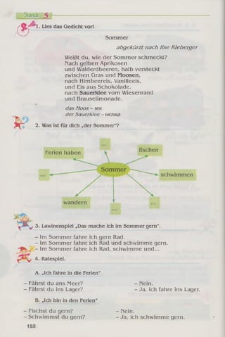 S tu n d e З І------------------------------------
^ ч1. Lies das Gedicht vor!
® ‘
Sommer
abgekürzt nach Ilse Kleberger
Weij3t du, wie der Sommer schmeckt?
Nach gelben Aprikosen
und Walderdbeeren, halb versteckt
zwischen Gras und Moosen,
nach Himbeereis, Vanilleeis,
und Eis aus Schokolade,
nach Sauerklee vom Wiesenrand
und Brauselimonade.
das Moos - мох
der Sauerklee - кислиця
2. Weis ist für dich „der Sommer"?
Ferien haben
fischen
V.väb.
3. Lawinenspiel „Das mache ich im Sommer gern".
- Im Sommer fahre ich gern Rad.
- Im Sommer fahre ich Rad und schwimme gern.
- Im Sommer fahre ich Rad, schwimme und...
4. Ratespiel.
A. „Ich fahre in die Ferien"
- Fährst du ans Meer?
- Fährst du ins Lager?
B. „Ich bin in den Ferien"
- Fischst du gern?
- Schwimmst du gern?
- Nein.
- Ja, ich fahre ins Lager.
- Nein.
- Ja, ich schwimme gern.
 