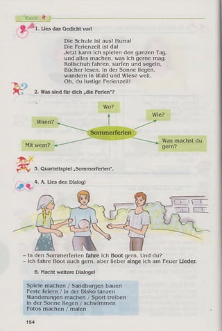Stunde H-
^ ^ 1. Um1. Lies das Gedieht vor!
Die Schule ist aus! Hurra!
Die Ferienzeit ist da!
Jetzt kann ich spielen den ganzen Tag,
und alles machen, was ich gerne mag:
Rollschuh fahren, surfen und segeln,
Bücher lesen, in der Sonne liegen,
wandern in Wald und Wiese weit.
O h rin lu sH n p F prif;n zeit!
- In den Sommerferien fahre ich Boot gern. Und du?
- Ich fahre Boot auch gern, aber lieber singe ich am Feuer Lieder.
B. Macht weitere Dialoge!
Spiele machen / Sandburgen bauen
Feste feiern / in der Disko tanzen
Wanderungen machen / Sport treiben
in der Sonne liegen / schwimmen
Fotos machen / malen
Wo?
Wie?
Wann?
Som m erferien
Mit wem?
Was machst du
gern?
3. Quartettspiel „Sommerferien".
4. A. Lies den Dialog!
154
 