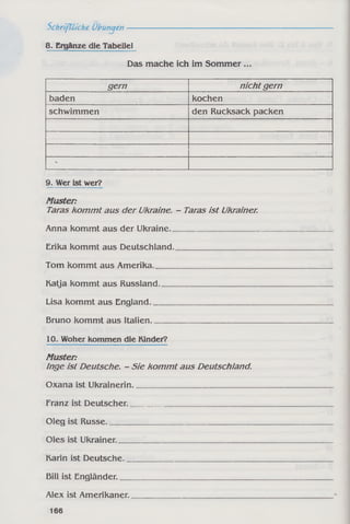 Schriftliche Übungen
8. Ergänze die Tabellel
Das mache ich im Sommer
gern nichtgern
baden kochen
schwimmen den Rucksack packen
-
9. Wer ist wer?
Muster:
Taras kom m t aus der Ukraine. - Taras ist Ukrainer.
Anna kommt aus der Ukraine______________________
Erika kommt aus Deutschland_____________________
Tom kommt aus Amerika.__________________________
Katja kommt aus Russland_________________________
Lisa kommt aus England___________________________
Bruno kommt aus Italien___________________________
10. Woher kommen die Kinder?
Muster:
Inge ist Deutsche. - Sie kom m t aus Deutschland.
Oxana ist Ukrainerin_______________________________
Franz ist Deutscher.________________________________
Oleg ist Russe._____________________________________
Oles ist Ukrainer.___________________________________
Karin ist Deutsche._________________________________
Bill ist Engländer.__________________________________
Alex ist Amerikaner._______________________________
166
 