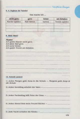 Schriftliche Übungen
9. A. Ergänze die Tabellel
Das mache ich ...
nicht gern gern lieber am liebsten
Klavier spielen Rad fahren turnen Tennis spielen
_
B. BUde Sätze!
Muster:
Ich spiele Klavier nicht gem .
Ich fahre Radgern.
Ich turne lieber.
Ich spiele Tennis am liebsten.
10. Schreib anders!
1) Jeden Morgen geht Anna in die Schule.
die Schule.
- Morgens geht Anna in
2) Jeden Vormittag arbeitet der Vater. -
3) Jeden nachmittag hilft Peter der Oma. -
4) Jeden Abend liest mein Freund Bücher. -
5) Jede nacht schlafen die Kinder. -
175
 