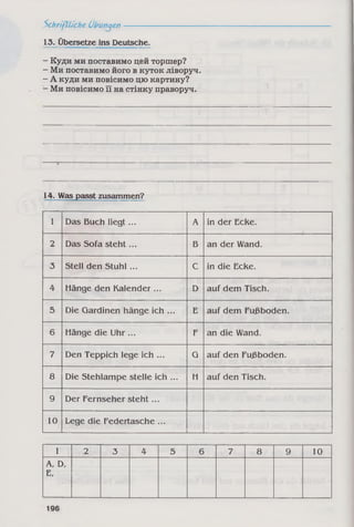 SchriftUche Übungen
13. Übersetze ins Deutsche.
- Куди ми поставимо цей торшер?
- Ми поставимо його в куток ліворуч.
- А куди ми повісимо цю картину?
- Ми повісимо її на стінку праворуч.
14. Was passt zusammen?
1 Das Buch liegt... А in der Ecke.
2 Das Sofa steht... В an der Wand.
3 Stell den Stuhl ... C in die Ecke.
4 Hänge den Kalender ... D auf dem Tisch.
5 Die Gardinen hänge ich ... E auf dem Fußboden.
6 Hänge die Uhr ... F an die Wand.
7 Den Teppich lege ich ... G auf den Fußboden.
8 Die Stehlampe stelle ich ... H auf den Tisch.
9 Der Fernseher steht ...
10 Lege die Federtasche ...
1 2 3 4 5 6 7 8 9 10
A. D,
E,
196
 