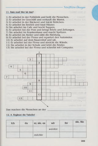 Schriftliche Übungen
11. Rate mal! Wer ist das?
1) Er arbeitet in der Poliklinik und heilt die Menschen.
2) Er arbeitet im Geschäft und verkauft die Waren.
3) Er arbeitet in der Bäckerei und bäckt Brötchen.
4) Er arbeitet im Betrieb und baut Häuser.
5) Sie arbeitet im Cafe und kocht Suppen.
6) Er arbeitet bei der Post und bringt Briefe und Zeitungen.
7) Sie arbeitet im Krankenhaus und macht Spritzen.
8) Er arbeitet im Atelier und näht die Kleidung.
9) Er arbeitet bei der Firma und repariert den Automotor.
10) Er arbeitet auf dem Bauernhof und sät.
11) Er arbeitet bei der Firma und streicht die Wände.
12) Sie arbeitet in der Schule und lehrt die Kinder.
13) Sie arbeitet bei der Firma und schreibt mit Computer.
12. A. Ergänze die Tabelle!
ich du er, sie, es wir ihr
sie. Sie
werden
m öchte
205
 