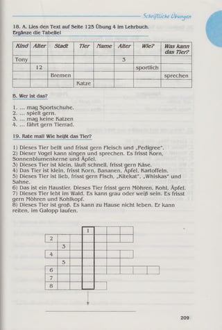 Schriftliche Übungen
18. A. Lies den Text auf Seite 125 Übung 4 im Lehrbuch.
Ergänze die Tabelle!
Kind A lter Stadt Tier Name A lter Wie? Waskann
das Tier?
Tony 3
12 sportlich
Bremen sprechen
Katze
B. Wer ist das?
1. ... mag Sportschuhe.
2. ... spielt gern.
3. ... mag keine Katzen
4. ... fährt gern Tierrad.
19. Rate mal! Wie heißt das Tier?
1) Dieses Tier bellt und frisst gern Fleisch und „Pedigree".
2) Dieser Vogel kann singen und sprechen. Es frisst Korn,
Sonnenblumenkerne und Äpfel.
3) Dieses Tier ist klein, läuft schnell, frisst gern Käse.
4) Das Tier ist klein, frisst Korn, Bananen, Apfel, Kartoffeln.
5) Dieses Tier ist lieb, frisst gern Fisch, „Kitekat", „Whiskas" und
Sahne.
6) Das ist ein Haustier. Dieses Tier frisst gern Möhren, Kohl, Äpfel.
7) Dieses Tier lebt im Wald. Es kann grau oder weiß sein. Es frisst
gern Möhren und Kohlkopf.
8) Dieses Tier ist groß. Es kann zu Hause nicht leben. Er kann
reiten, im Galopp laufen.
1
2
3
4
5
6
7
8
209
 