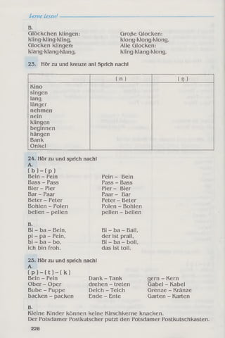 B.
Glöckchen klingen: Große Glocken:
kling-kling-kling. klong-klong-klong.
Glocken klingen: Alle Glocken:
klang-klang-klang. kling-klang-klong.
Lerne Lesen!------------------------------
23. Hör zu und kreuze an! Sprich nach!
( n ) ( 0 )
Kino
singen
lang
länger
nehmen
nein
klingen
beginnen
hängen
Bank
Onkel
24. Hör zu und sprich nach!
A.
( b ) - ( p )
Bein - Pein Pein - Bein
Bass - Pass Pass - Bass
Bier - Pier Pier - Bier
Bar - Paar Paar - Bar
Beter - Peter Peter - Beter
Bohlen - Polen Polen - Bohlen
bellen - pellen pellen - bellen
B.
Bi - ba - Bein,
pi - pa - Pein,
bi - ba - bo,
ich bin froh.
25. Hör zu und sprich nach!
A.
( p ] - ( t ] - ( k )
Bein - Pein Dank - Tank
Ober - Oper drehen - treten
Bube - Puppe Deich - Teich
backen - packen Ende - Ente
B.
Kleine Kinder können keine Kirschkerne knacken.
Der Potsdamer Postkutscher putzt den Potsdamer Postkutschkasten.
gern - Kern
Gabel - Kabel
Grenze - Kränze
Garten - Karten
Bi - ba - Ball,
der ist prall,
Bi - ba - boll,
das ist toll.
228
 