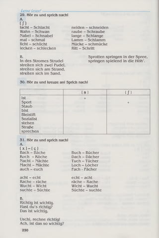 Lerne Lesen!------------------------------------------
29. Hör zu und sprich nach!
A.
neiden - schneiden
raube - Schraube
lange - Schlange
Lamm - Schlamm
Mücke - schmücke
Ritt - Schritt
lacht - Schlacht
Wahn - Schwan
Nabel - Schnabel
mal - schmal
licht - schlicht
lecken - schlecken
B. Sprotten springen in der Spree,
In des Stromes Strudel springen spielend in die Höh',
streiten sich zwei Pudel,
streiten sich am Strand,
streiten sich im Sand.
30. Hör zu und kreuze an! Sprich nach!
(S ) (J)
ist +
Sport +
Staub
bist
Bleistift
Sozialist
stehen
Straße
sprechen
31. Hör zu und sprich nach!
A.
( x ) - t Q )
Bach - Bäche
Koch - Köche
Nacht - Nächte
Macht - Mächte
auch - euch
acht - echt
Rache - räche
Wucht - Wicht
suchte - Süchte
Buch - Bücher
Dach - Dächer
Tuch - Tücher
Loch - Löcher
Fach - Fächer
echt - acht
räche - Rache
Wicht - Wucht
Süchte - suchte
B.
Richtig ist wichtig.
Hast du's richtig?
Das ist wichtig.
Uschi, rechne richtig!
Ach, ist das so wichtig?
230
 