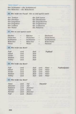der Schlosser - die Schlosserei
der Wäscher - die Wäscherei
Lerne Lesen!--------------
36. Wie heißt der Plural? Hör zu und sprich nach!
der 'Doktor
der Direktor
der Inspektor
der Projektor
der Traktor
der Motor
die Dok'toren
die Direktoren
die Inspektoren
die Projektoren
die Traktoren
die Motoren
37. Hör zu und sprich nach!
Bäcker
Fleischer
Schlosser
Wäscher
Meier
Bäcker
Fleischer
Schlosser
Wäscher
Meier
Bäckerei
Fleischerei
Schlosserei
Wäscherei
Meierei
38. Wie heißt das Wort?
Fuß
Hand
Feder
Basket
Volley
und
und
und
und
und
Ball
Ball
Ball
Ball
Ball
Fußball
39. Wie heißt das Wort?
Fuß und Bail und Platz
Hand und Ball und Platz
Feder und Ball und Platz
Basket und Ball und Platz
Volley und Ball und Platz
40. Wie heißt das Wort?
Haus und Tür _ Haustür
Zim m er und Tür
Klassen und Zim m er
Garten und Haus
Kinder und Zim m er
Fuß und Boden
Fußballplatz
 