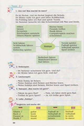 Stunde 1 f~
1. Lies vor! Was machst du wann?
Es ist Herbst. Und im Herbst beginnt die Schule.
Im Winter rodle ich gern und fahre Schlittschuh.
Im Frühling fahre ich Rad und spiele Tennis.
Im Sommer besuche ich das Schwimmbad mit Max und Denis.
reisen
tanzen
fernsehen
Briefmarken sammeln
Gitarre/Klavier spielen
Bücher lesen
Freunde treffen
Musik hören
Computerspiele machen
schwimmen
Schi fahren
Schlittschuh fahren
rodeln
Eishockey spielen
Hobbys
Tennis spielen
Fußball spielen
Volleyball spielen
Sport treiben
Rollschuh fahren
Skateboard fahren
Rad fahren
2. Kettenspiel.
- Im Sommer schwimme ich gern. Und du?
- Im Winter fahre ich gern Schi. Und du?
3. Lawinenspiel.
- Mein Hobby ist Reisen.
- Meine Hobbys sind Reisen und Bücher lesen.
- Meine Hobbys sind Reisen, Bücher lesen und Sport treiben.
4. Ratespiel »Was mache ich gern?'.
- Fährst du gern Rad?
- Treibst du gern Sport?
5. Lotto „Hobbys*.
Vergleiche und merke dir!
- Nein, ich fahre nicht gern Rad.
- Ja, ich treibe gern Sport.
------- tssisai m m KKI2S1
« 1 »
Gitarre / guitar Fußball m football
Buch n book Volleyball m V olleyball
Freund m friend schwimmen to swim
Musik f music tanzen to dance
30
 