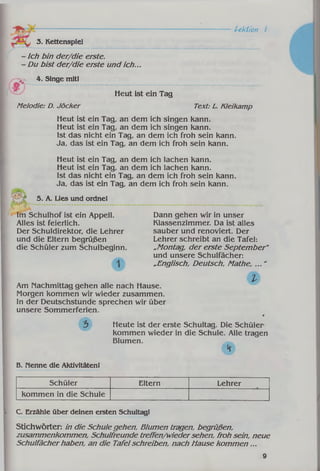 Lektion 1
3. Kettenspiel
Ich bin der/die erste.
Du b ist der/die erste und ich...
-jj> 4. Singe mitl
Heut ist ein Tag
Melodie: D. Jöcker Text: L. Kleikamp
Heut ist ein Tag, an dem ich singen kann.
Heut ist ein Tag, an dem ich singen kann.
Ist das nicht ein Tag, an dem ich froh sein kann.
Ja, das ist ein Tag, an dem ich froh sein kann.
Heut ist ein Tag, an dem ich lachen kann.
Heut ist ein Tag, an dem ich lachen kann.
Ist das nicht ein Tag, an dem ich froh sein kann.
Ja, das ist ein Tag, an dem ich froh sein kann.
5. A. Lies und ordnet
Im Schulhof ist ein Appell.
Alles ist feierlich.
Der Schuldirektor, die Lehrer
und die Eltern begrüßen
die Schüler zum Schulbeginn.
Dann gehen wir in unser
Klassenzimmer. Da ist alles
sauber und renoviert. Der
Lehrer schreibt an die Tafel:
„Montag, der erste Septem ber"
und unsere Schulfächer:
„Englisch, D eutsch, Mathe, ..."
Am nachmittag gehen alle nach Hause.
Morgen kommen wir wieder zusammen.
In der Deutschstunde sprechen wir über
unsere Sommerferien.
V
Heute ist der erste Schultag. Die Schüler
kommen wieder in die Schule. Alle tragen
Blumen.
*
B. nenne die Aktivitätenl
Schüler Eltern Lehrer
kommen in die Schule
C. Erzähle über deinen ersten Schultag!
Stichwörter: in die Schule gehen, Blumen tragen, begrüßen,
Zusammenkommen, Schulfreunde treffen/w iedersehen, froh sein, neue
Schulfächer haben, an die Tafelschreiben, nach Mause kom m en ...
9
 