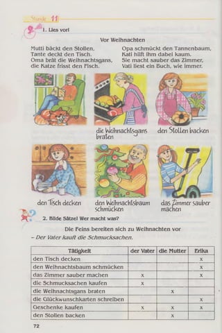 ~~2p
1. Lies vorl
Stunde 11h-
Vor Weihnachten
Mutti bäckt den Stollen,
Tante deckt den Tisch.
Oma brät die Weihnachtsgans,
die Katze frisst den Fisch.
Opa schmückt den Tannenbaum,
Kati hilft ihm dabei kaum.
Sie macht sauber das Zimmer,
Vati liest ein Buch, wie immer.
die Weflinachtsqans
braten
den Stollen backen
den Usch decken den Weihnachtsbaum das Zimmer sauber
schmücken machen
- , 2, Bilde Sätze! Wer macht was?
Die Feins bereiten sich zu Weihnachten vor
- Der Vaterkauft die Schmucksachen.
Tätigkeit der Vater die Mutter Erika
den Tisch decken X
den Weihnachtsbaum schmücken X
das Zimmer sauber machen X X
die Schmucksachen kaufen X
die Weihnachtsgans braten X
die Glückwunschkarten schreiben X
Geschenke kaufen X X X
den Stollen backen X
72
 