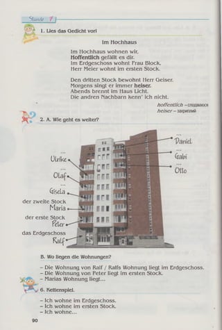 Stunde ^ f
1. Lies das Gedicht vor!
Im Hochhaus
Im Hochhaus wohnen wir,
Hoffentlich gefällt es dir.
Im Erdgeschoss wohnt Frau Block,
Herr Meier wohnt im ersten Stock.
Den dritten Stock bewohnt Herr Geiser.
Morgens singt er immer heiser.
Abends brennt im Haus Licht.
Die andren Nachbarn kenn' ich nicht.
2. A. Wie geht es weiter?
hoffentlich -сподіваюся
heiser - захриплий
Ulrike
Qlsela
der zweite Stock
Maria
der erste Stock
feter
das Erdgeschoss
Ralf
B. Wo liegen die Wohnungen?
- Die Wohnung von Ralf / Ralfs Wohnung liegt im Erdgeschoss.
- Die Wohnung von Peter liegt im ersten Stock.
- Marias Wohnung liegt...
6. Kettenspiel.
- Ich wohne im Erdgeschoss.
- Ich wohne im ersten Stock.
- Ich wohne...
90
 