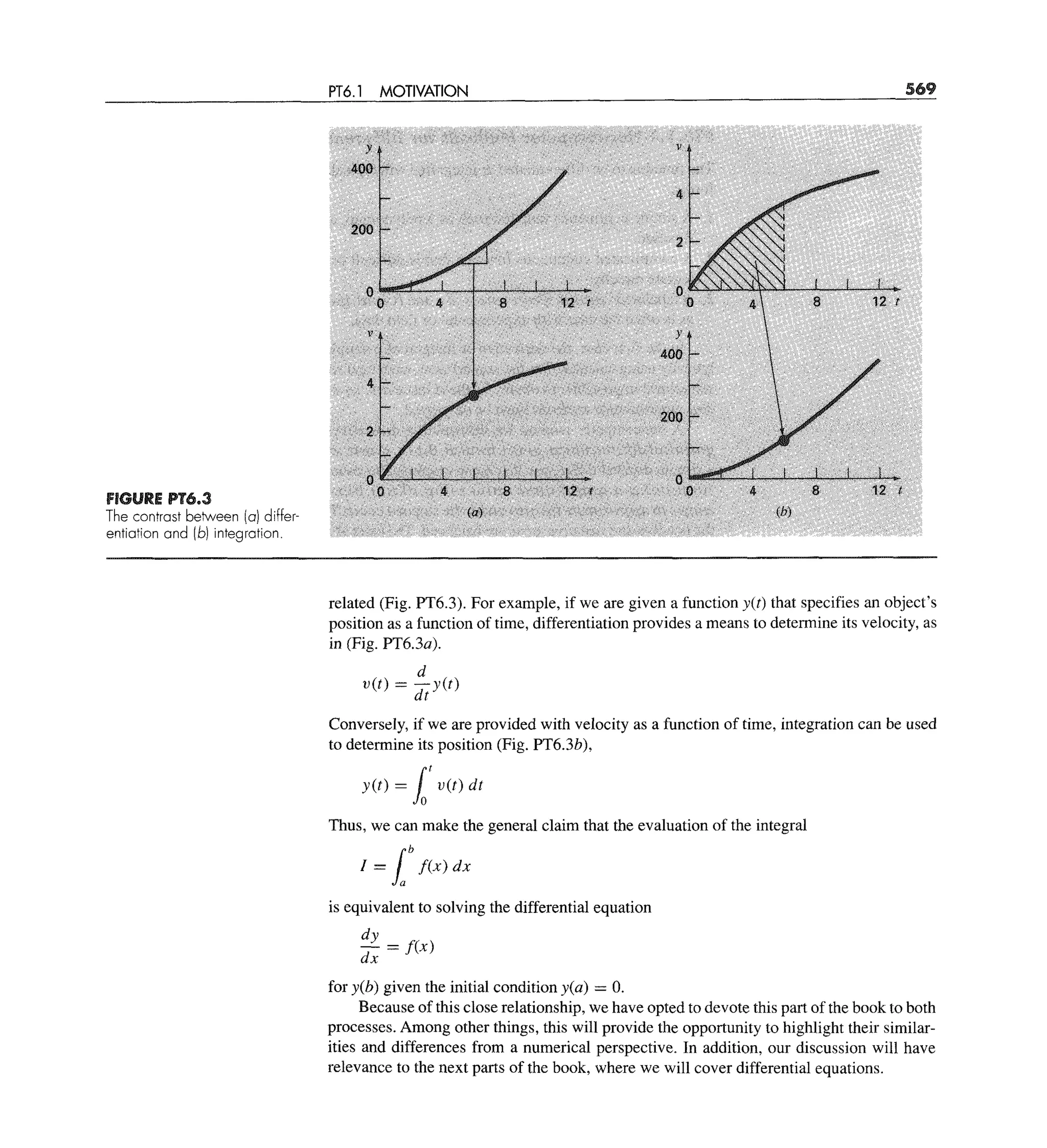6 nome e numero chapra canale 1998 numerical differentiation and