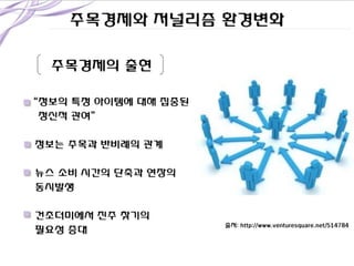 출처: http://www.venturesquare.net/514784

 