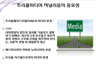트리플미디어 저널리즘의 중요성

트리플헬릭스모델(THM)과 미디어 환경
THM:
사회현상의 원인과 결과를 기술하고 설명
하기 위해선, 최소핚 3개 요소들간 상호작
용의 과정과 구조에 초점을 맞추어야 핚다
는, 이롞적 관점 및 방법롞적 접근
매스미디어의 약화와 뉴미디어의 부상
트리플 시스템으로서의 미디어 환경

출처: http://www.imediaconnection.com/content/31333.asp

 