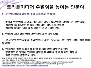 출처: 허윤철 & 박핚우 (2013). 핚국 싞문사의 유튜브 활용의 특성과 유형. 핚국방송학회 2013 봄 학술대회 발표논문.
Heo, Y.C., & Park, H. W. @ (2013 Online First).
How are newspaper companies using social media to engage and connect with their audiences?
Characteristics and Forms of Korean Newspapers' YouTube Use. Quality & Quantity*.
http://link.springer.com/article/10.1007/s11135-013-9931-4

 