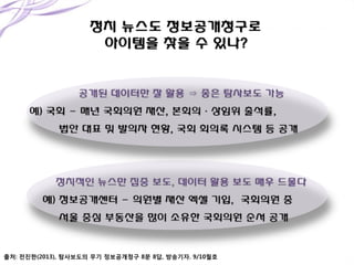 출처: 전진한(2013), 탐사보도의 무기 정보공개청구 8문 8답, 방송기자. 9/10월호

 