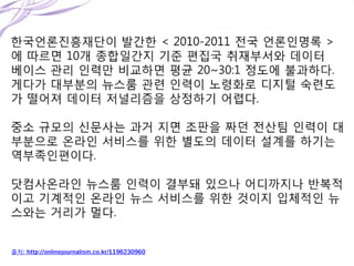 출처: http://onlinejournalism.co.kr/1196230960

 