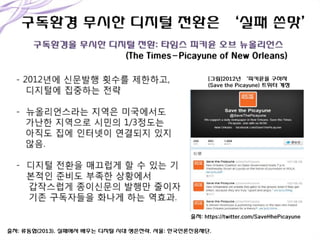 [그림]2012년 ‘피키윤을 구하자
(Save the Picayune) 트위터 계정

출처: https://twitter.com/SaveHhePicayune
출처: 류동협(2013). 실패에서 배우는 디지털 시대 생존젂략. 서울: 핚국언롞진흥재단.

 