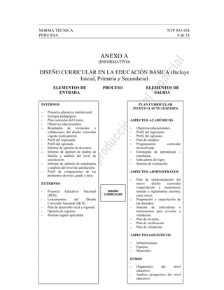 NORMA TÉCNICA NTP 833.924
PERUANA 8 de 18
ANEXO A
(INFORMATIVO)
DISEÑO CURRICULAR EN LA EDUCACIÓN BÁSICA (Incluye
Inicial, Primaria y Secundaria)
ELEMENTOS DE PROCESO ELEMENTOS DE
ENTRADA SALIDA
DISEÑO
CURRICULAR
INTERNOS
- Proyecto educativo institucional.
- Enfoque pedagógico.
- Plan curricular del Centro.
- Objetivos educacionales.
- Resultados de revisiones y
validaciones del diseño curricular
vigente (indicadores).
- Perfil del ingresante.
- Perfil del egresado.
- Informe de opinión de docentes.
- Informe de opinión de padres de
familia y análisis del nivel de
satisfacción.
- Informe de opinión de estudiantes
y análisis del nivel de satisfacción.
- Perfil de competencias de los
profesores de nivel, grado y área.
EXTERNOS
- Proyecto Educativo Nacional
(PEN).
- Lineamientos del Diseño
Curricular Nacional (DCN).
- Plan de desarrollo local y regional.
- Opinión de expertos.
- Normas legales aplicables.
PLAN CURRICULAR
(NUEVO O ACTUALIZADO)
ASPECTOS ACADÉMICOS
- Objetivos educacionales.
- Perfil del ingresante.
- Perfil del egresado.
- Plan de estudios.
- Programación curricular
diversificada.
- Estrategias de aprendizaje –
enseñanza.
- Indicadores de logro.
- Sistema de evaluación.
ASPECTOS ADMINISTRAVOS
- Plan de implementación del
nuevo diseño curricular
(capacitación y monitoreo),
normas y reglamentos internos,
entre otros).
- Preparación y capacitación de
los docentes.
- Sistema de indicadores e
instrumentos para revisión y
validación.
- Plan de revisión.
- Plan de verificación.
- Plan de validación.
ASPECTOS LOGÍSTICOS
- Infraestructura.
- Equipos.
- Materiales.
OTROS
- Diagnóstico del nivel
educativo.
- Análisis prospectivo del nivel
educativo.
 