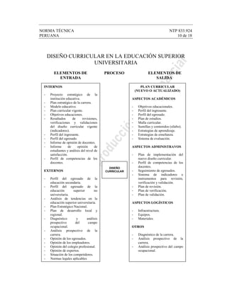 NORMA TÉCNICA NTP 833.924
PERUANA 10 de 18
DISEÑO CURRICULAR EN LA EDUCACIÓN SUPERIOR
UNIVERSITARIA
ELEMENTOS DE PROCESO ELEMENTOS DE
ENTRADA SALIDA
DISEÑO
CURRICULAR
INTERNOS
- Proyecto estratégico de la
institución educativa.
- Plan estratégico de la carrera.
- Modelo educativo.
- Plan curricular vigente.
- Objetivos educaciones.
- Resultados de revisiones,
verificaciones y validaciones
del diseño curricular vigente
(indicadores).
- Perfil del ingresante.
- Perfil del egresado.
- Informe de opinión de docentes.
- Informe de opinión de
estudiantes y análisis del nivel de
satisfacción.
- Perfil de competencias de los
docentes.
EXTERNOS
- Perfil del egresado de la
educación secundaria.
- Perfil del egresado de la
educación superior no
universitaria.
- Análisis de tendencias en la
educación superior universitaria.
- Plan Estratégico Nacional.
- Plan de desarrollo local y
regional.
- Diagnóstico y análisis
prospectivo del campo
ocupacional.
- Análisis prospectivo de la
carrera.
- Opinión de los egresados.
- Opinión de los empleadores.
- Opinión del colegio profesional.
- Opinión de expertos.
- Situación de los competidores.
- Normas legales aplicables
PLAN CURRICULAR
(NUEVO O ACTUALIZADO)
ASPECTOS ACADÉMICOS
- Objetivos educacionales.
- Perfil del ingresante.
- Perfil del egresado.
- Plan de estudios.
- Malla curricular.
- Sumillas y contenidos (sílabo).
- Estrategias de aprendizaje.
- Estrategias de enseñanza.
- Sistema de evaluación.
ASPECTOS ADMINISTRAVOS
- Plan de implementación del
nuevo diseño curricular.
- Perfil de competencias de los
docentes.
- Seguimiento de egresados.
- Sistema de indicadores e
instrumentos para revisión,
verificación y validación.
- Plan de revisión.
- Plan de verificación.
- Plan de validación.
ASPECTOS LOGÍSTICOS
- Infraestructura.
- Equipos.
- Materiales.
OTROS
- Diagnóstico de la carrera.
- Análisis prospectivo de la
carrera.
- Análisis prospectivo del campo
ocupacional.
 