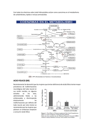 Casi todas las vitaminas sobre todo hidrosolubles actúan como coenzimas en el metabolismo
de carbohidratos, lípidos e incluso aminoácidos
ACIO FOLICO (B9)
Recientemente Se demostró que las mujeres que tenían deficiencia de ácido fólico tenían mayor
prevalencia de malformaciones
neurológicas del tubo neural en
sus recién nacidos, en algunos
estudios se vio esto,
administrando folato a las
embarazadas y disminuyendo
drásticamente las
malformaciones por defecto del
tubo neural; por esto mismo se
recomienda que las mujeres que
planean un embarazo empiecen
a consumir ácido fólico
 