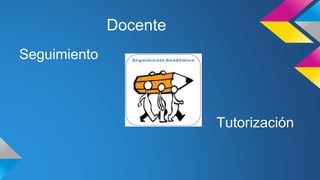 Docente
Seguimiento
Tutorización
 