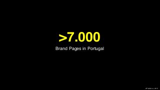 XPLAIN.co -2015
>7.000
Brand Pages in Portugal
 